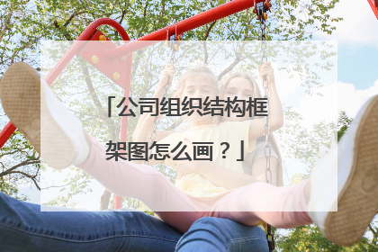 公司组织结构框架图怎么画?