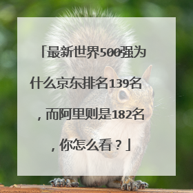 最新世界500强为什么京东排名139名,而阿里则是182名,你怎么看?