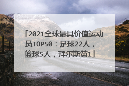 2021全球最具价值运动员TOP50:足球22人,篮球5人,拜尔斯第1