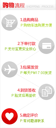 &ldquo;购物流程&rdquo;淘宝店铺装修图片素材